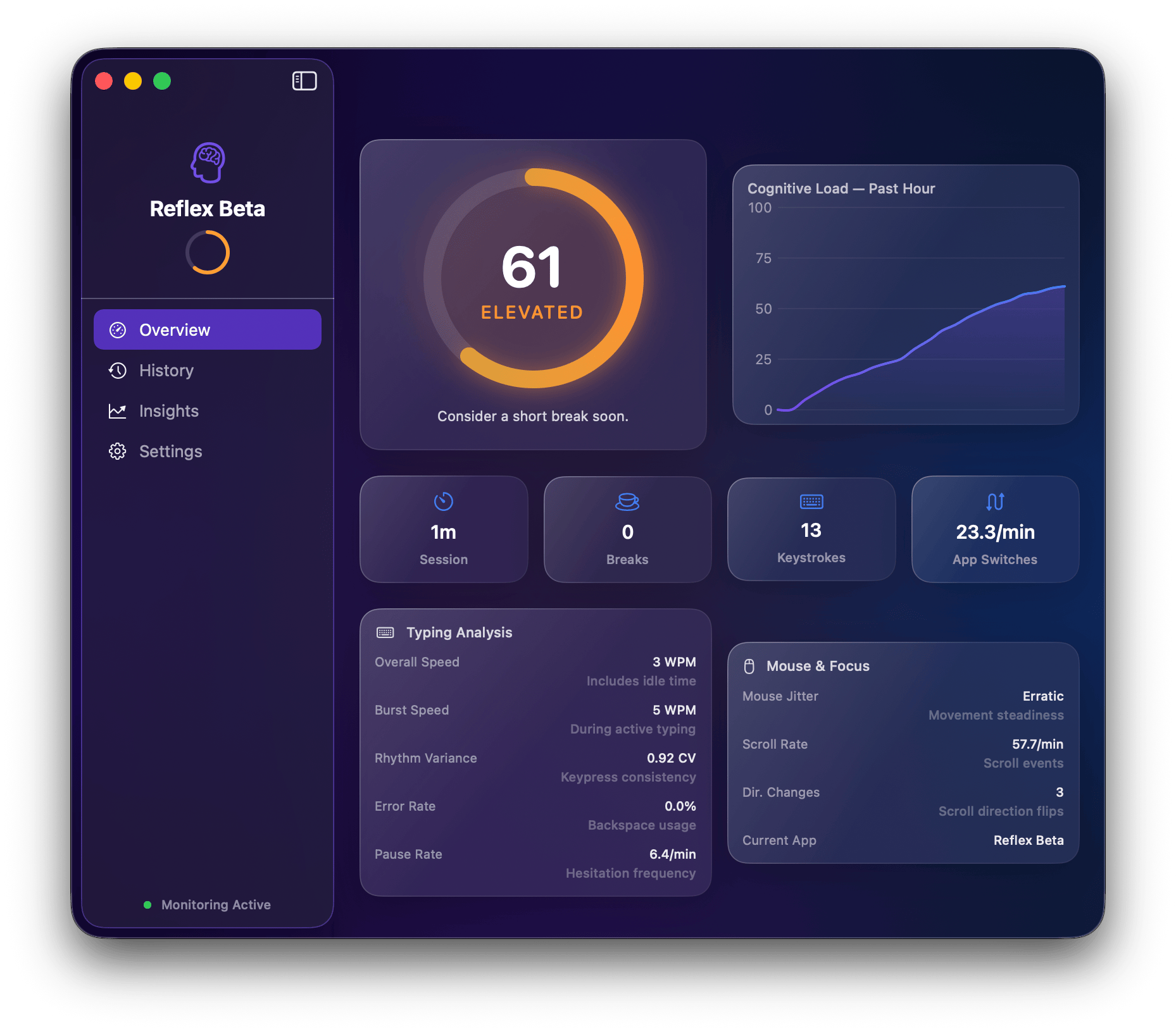 Reflex Beta dashboard overview with live load ring and metrics