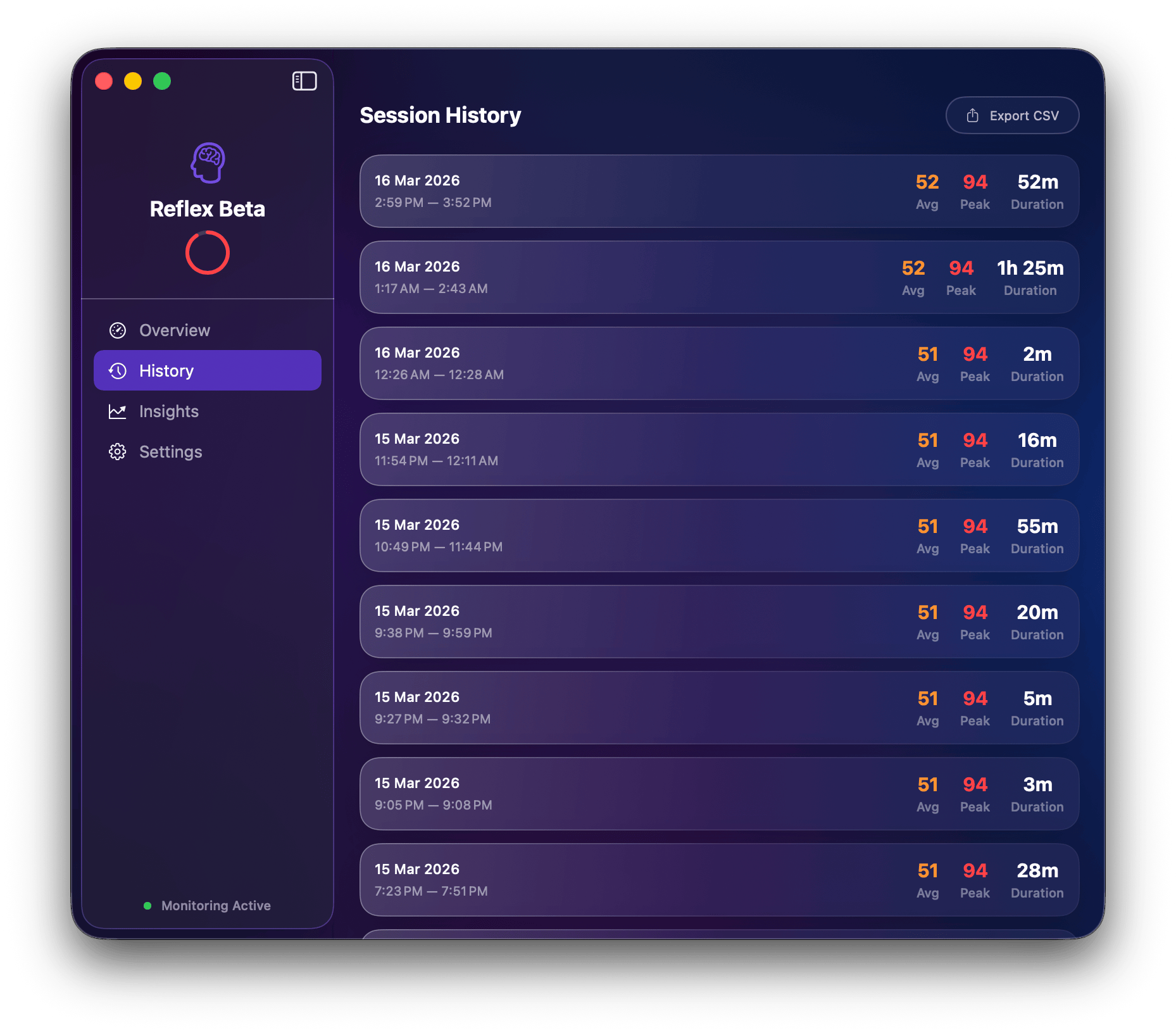 Session history list with average peak and duration metrics